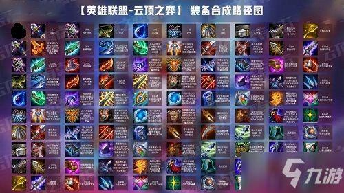 云顶s7最新爆料,揭秘最新爆料，全新元素与战术革新即将到来